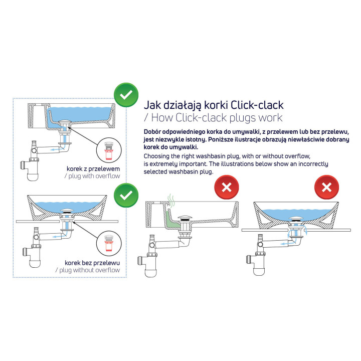 KOREK DO UMYWALKI LUB BIDETU Z TULEJĄ - UNIWERSALNY NERO NHC N10U