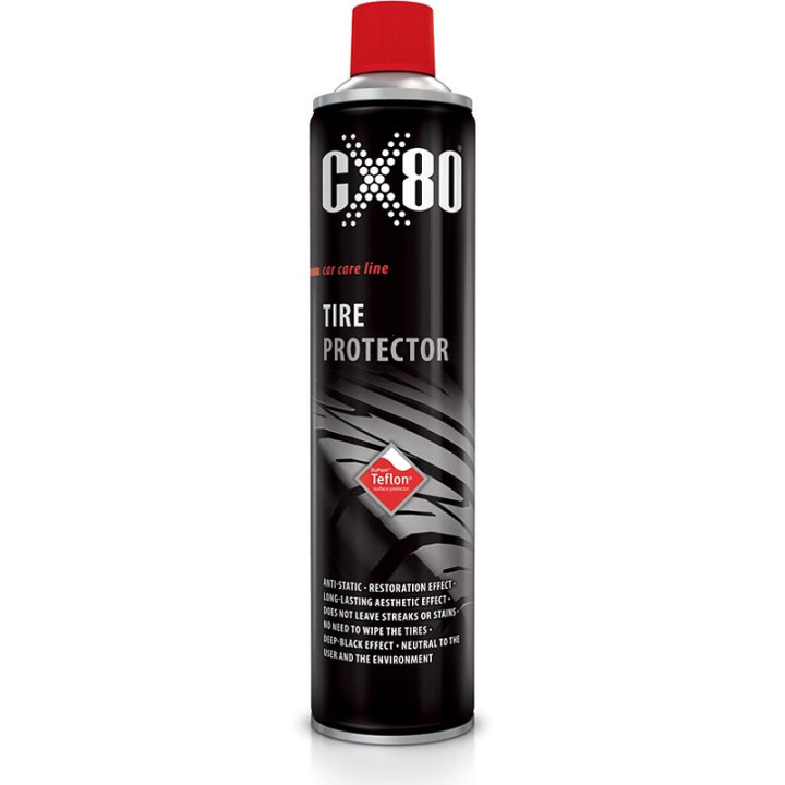 CX80 Auto Care Set - zestaw do pielęgnacji samochodu