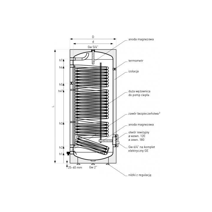 Wymiennik c.w.u. z dużą wężownicą spiralną Tower Grand MAXI 400l