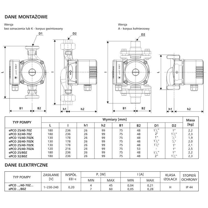 POMPA OBIEGOWA ELEKTRONICZNA LFP LESZNO ePCO 25/40-70 180 mm